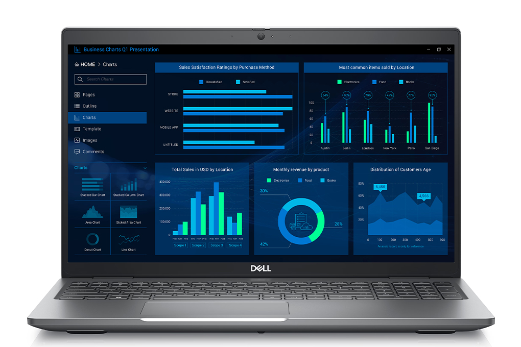 Laptop Dell Precision 15 3581 i7 13800H/32GB/1TB/4GB RTXA500/Win11 Pro (71024677) - 4