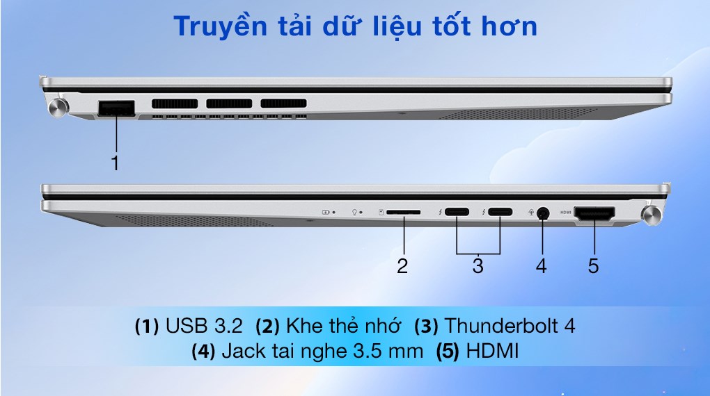 Laptop Asus Zenbook 14 OLED UX3402VA i5 1340P/16GB/512GB/Cáp/Túi/Win11 (KM203W)