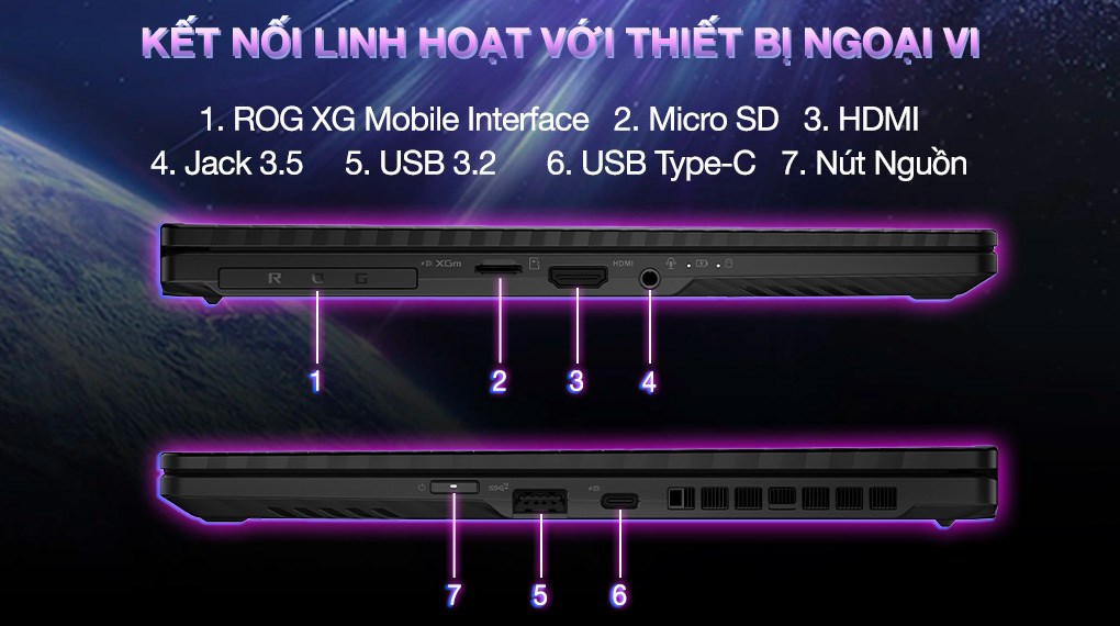 Laptop Asus Gaming ROG Flow X13 GV302XU R9 7940HS/16GB/1TB/6GB RTX4050/165Hz/Touch/Pen/Túi/Win11 (MU223W)