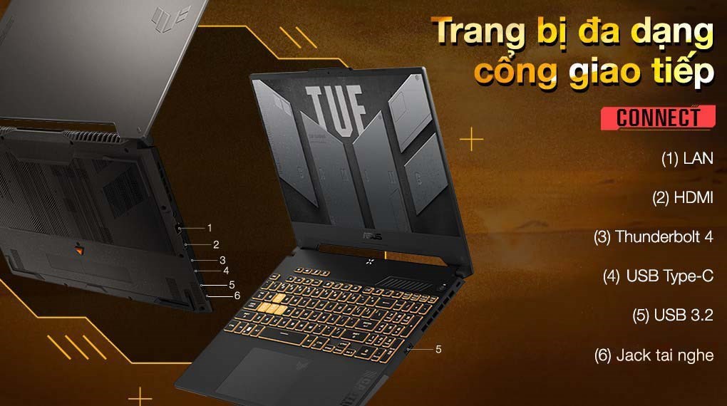 Laptop Asus TUF Gaming F15 FX507VU i7 13620H/16GB/512GB/6GB RTX4050/144Hz/Win11 (LP167W)