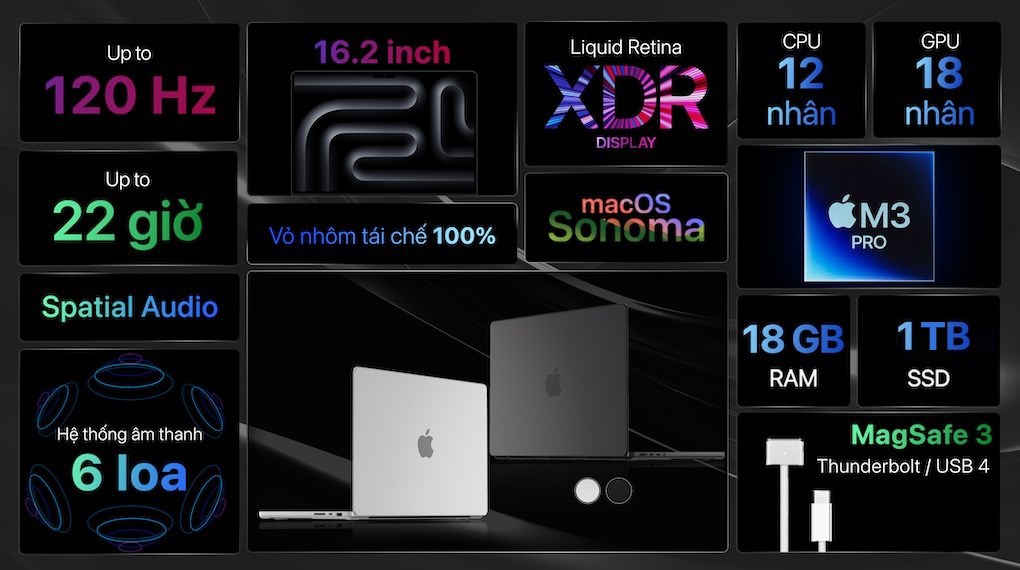 Laptop Apple MacBook Pro 16 inch M3 Pro 18GB/1TB