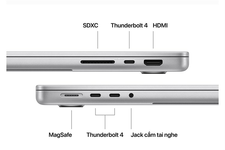 Laptop Apple MacBook Pro 14 inch M3 Pro 36GB/1TB Màu Bạc