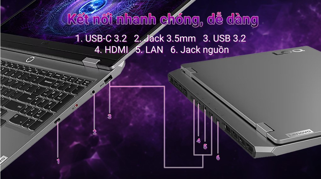 Laptop Lenovo Gaming LOQ 15IRX9 i7 13650HX/16GB/512GB/6GB RTX4050/144Hz/Win11 (83DV000NVN)