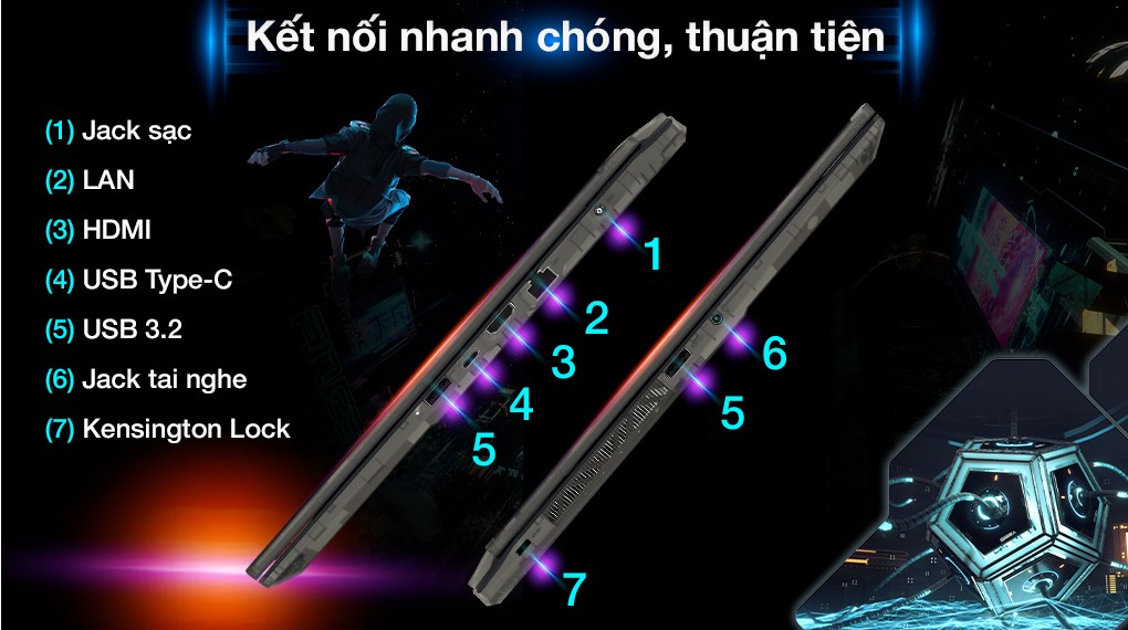 Laptop MSI Gaming Cyborg 15 AI A1VEK - 053VN (Ultra 7 155H, 16GB, 512GB, RTX 4050 6GB, Full HD 144Hz, Win11)