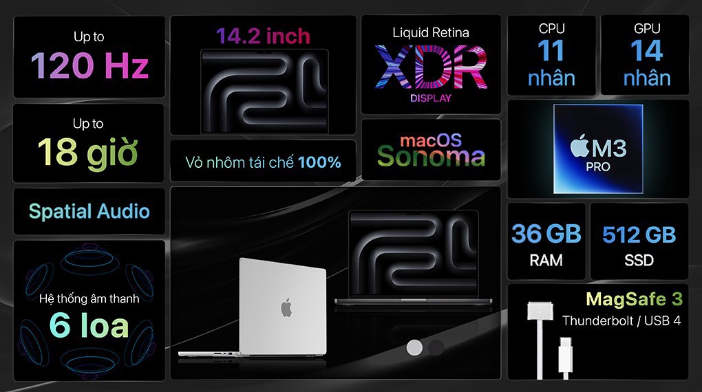 Laptop Apple MacBook Pro 14 inch M3 Pro 36GB/512GB