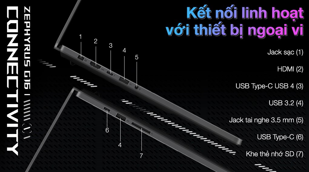 Laptop Asus Gaming ROG Zephyrus G16 GU605MV Ultra 9 185H/32GB/1TB/8GB RTX4060/240Hz/Túi/Win11 (QR135W)