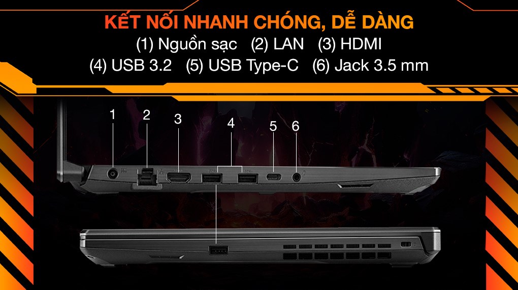 Laptop Asus TUF Gaming A15 FA506NC - HN017W (R5 7535HS, 16GB, 512GB, RTX 3050 4GB, Full HD 144Hz, Win11)