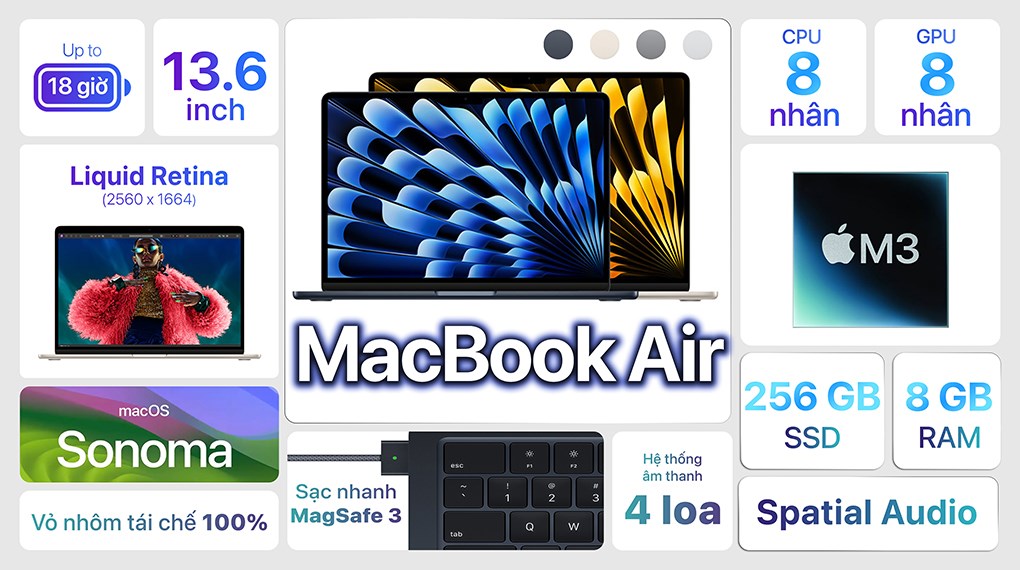 Laptop Apple MacBook Air 13 inch M3 8GB/256GB