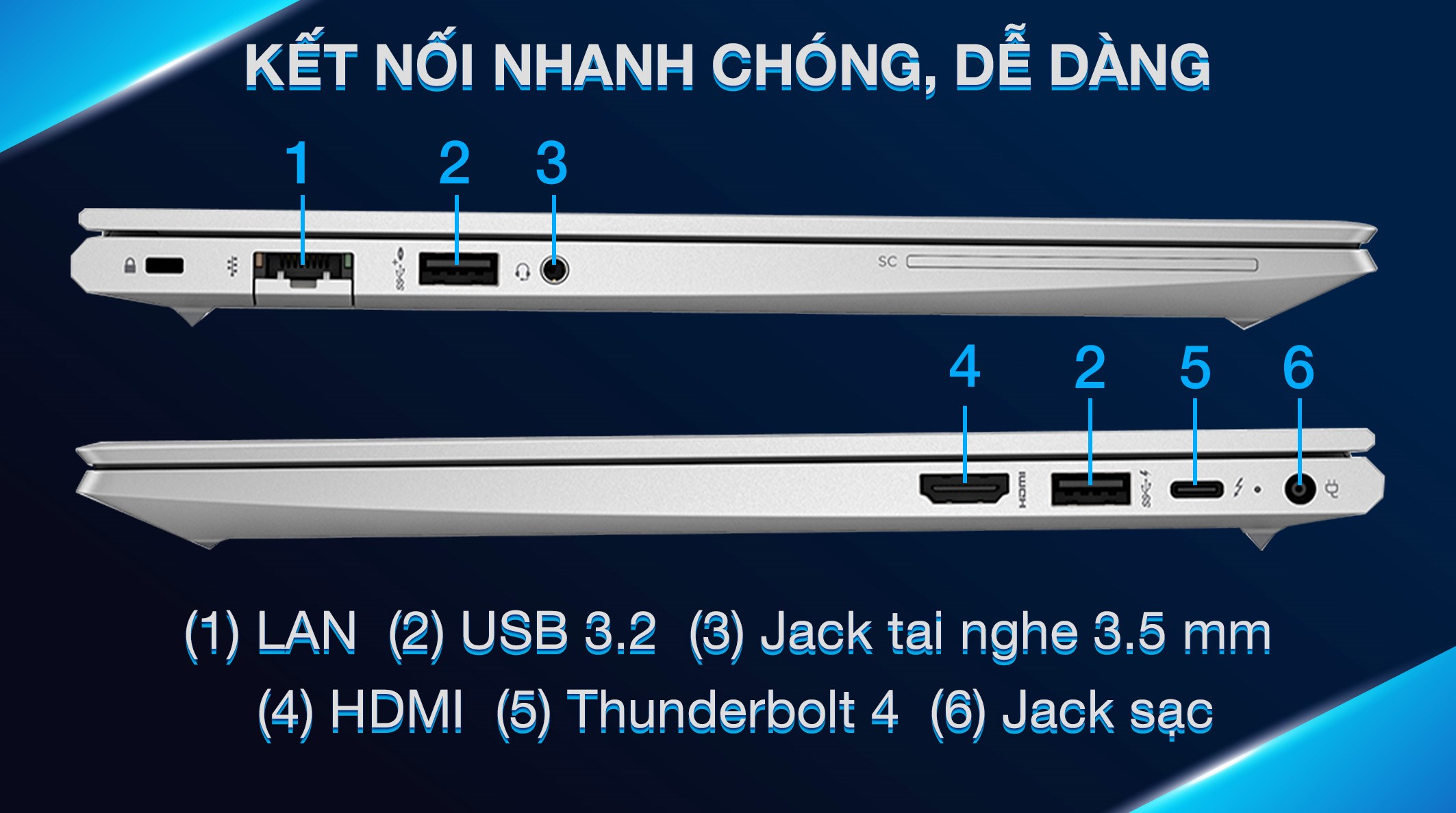 Laptop HP Elitebook 630 G10 - 9J0B4PT (i5 1335U, 16GB, 512GB, Full HD, Win11)