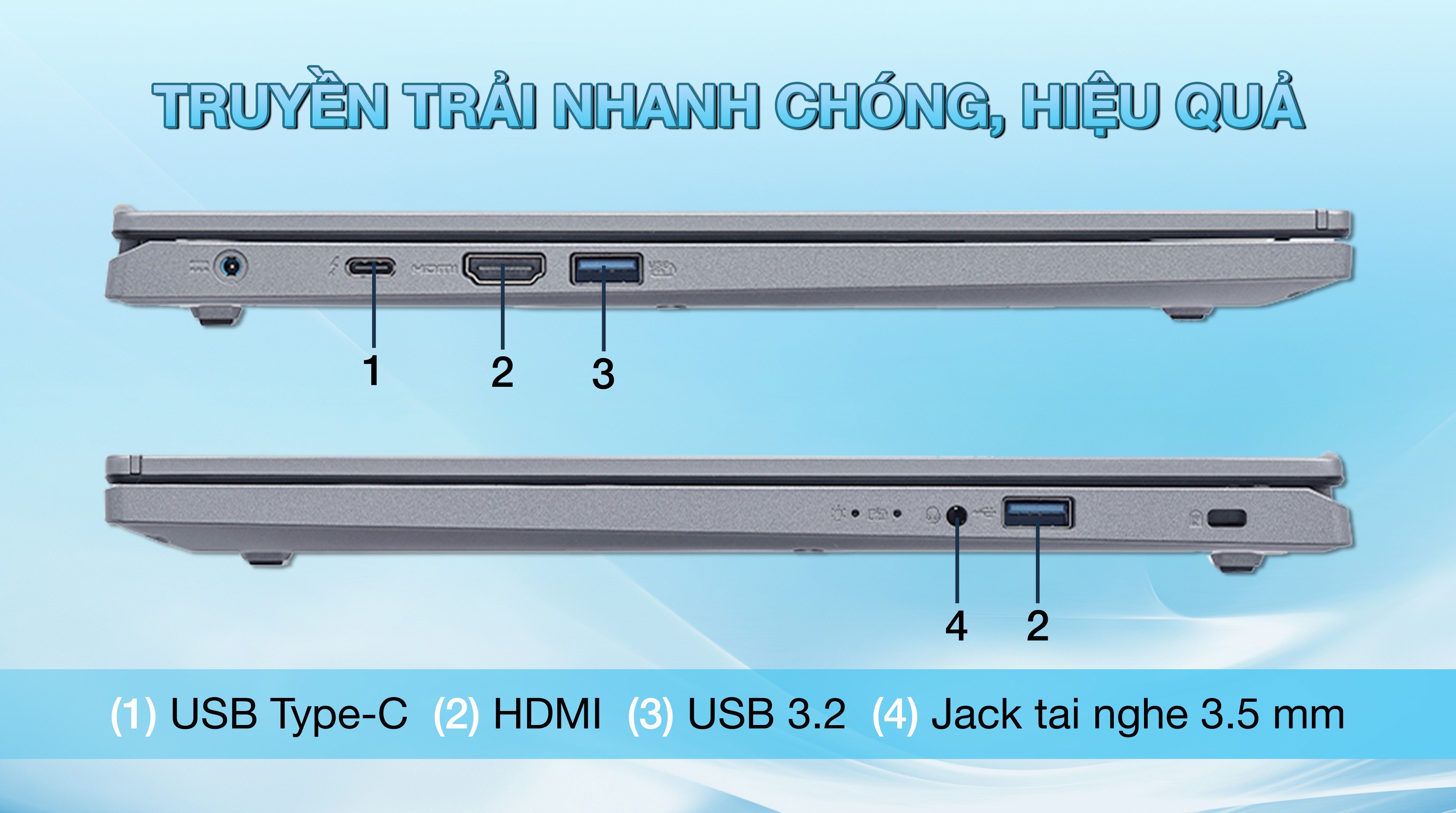 Hình ảnh Laptop Acer Aspire 5 A515 58M 56YX i5 13420H/16GB/512GB/Win11 (NX.KQ8SV.005)