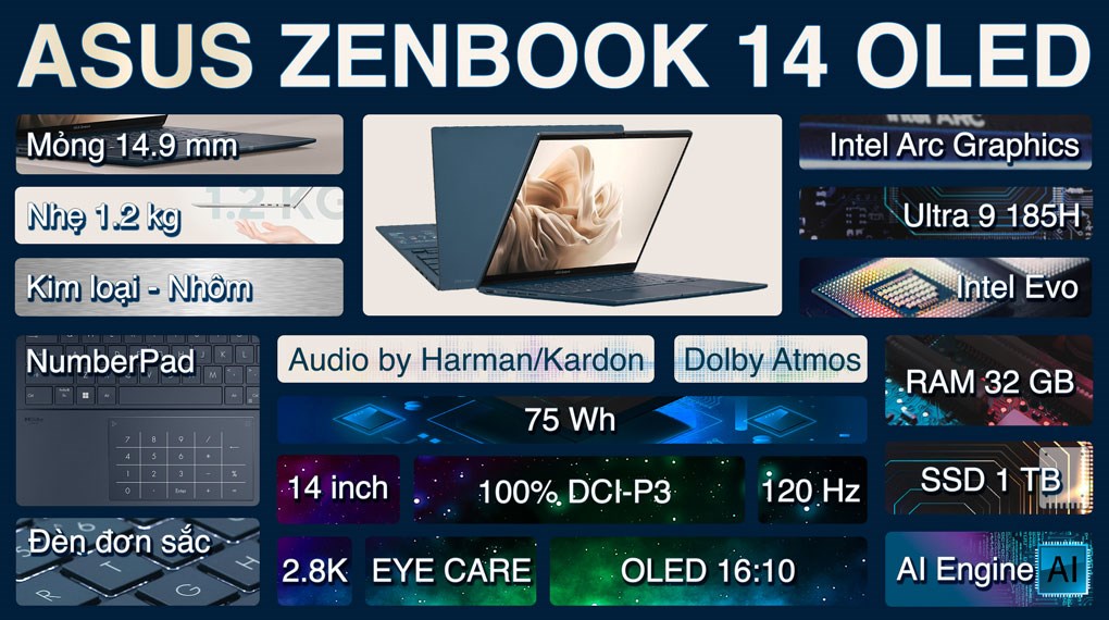 Latop Asus Zenbook AI