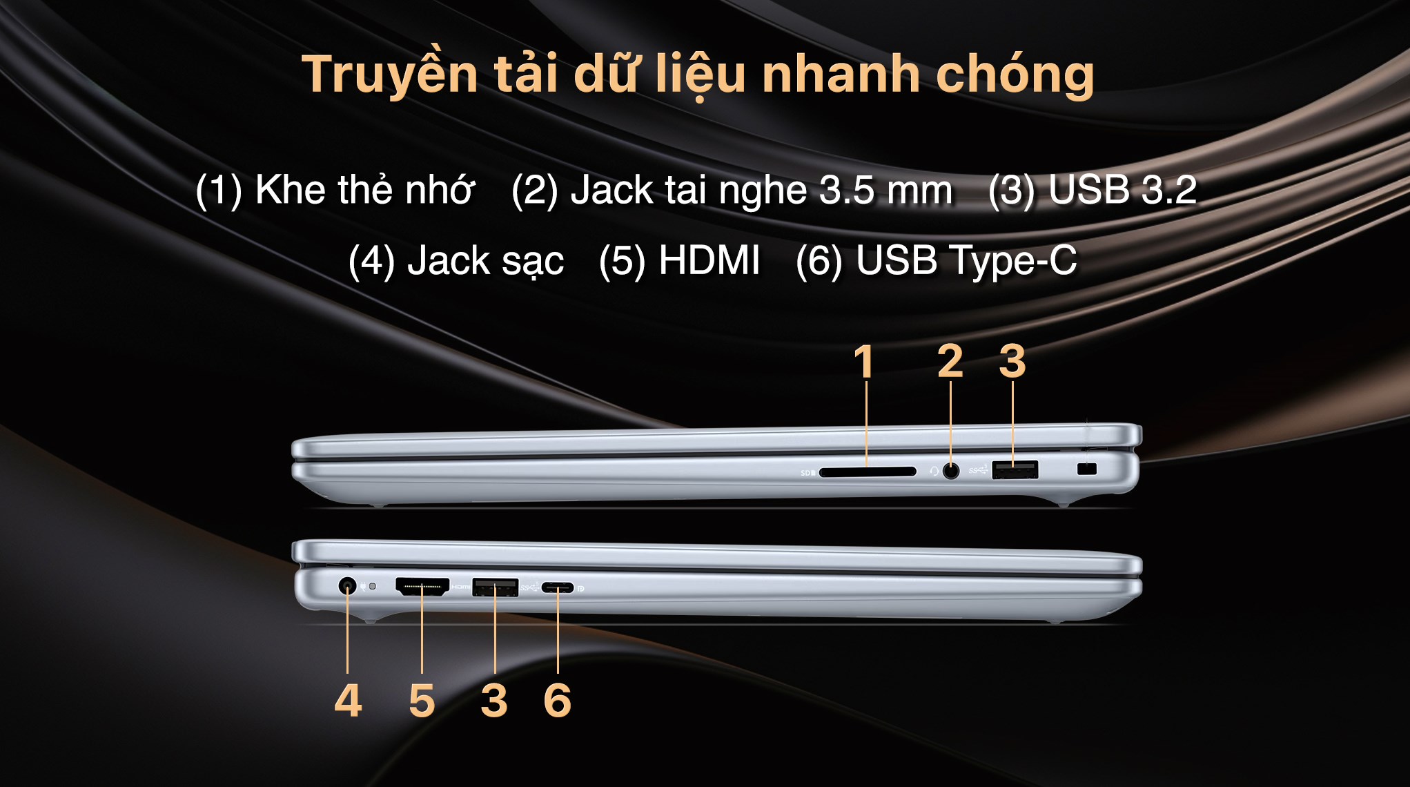 Laptop Dell Inspiron 14 5440 - N4I7204W1 (Core 7 150U, 16GB, 512GB, Full HD+, OfficeHS, Win11)