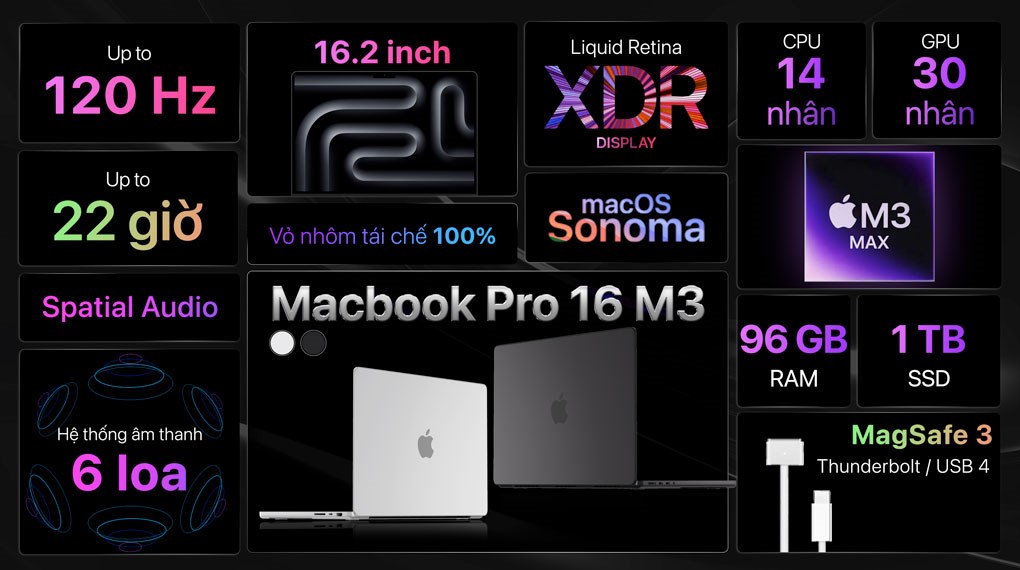 Laptop Apple MacBook Pro 16 inch M3 Max 96GB/1TB