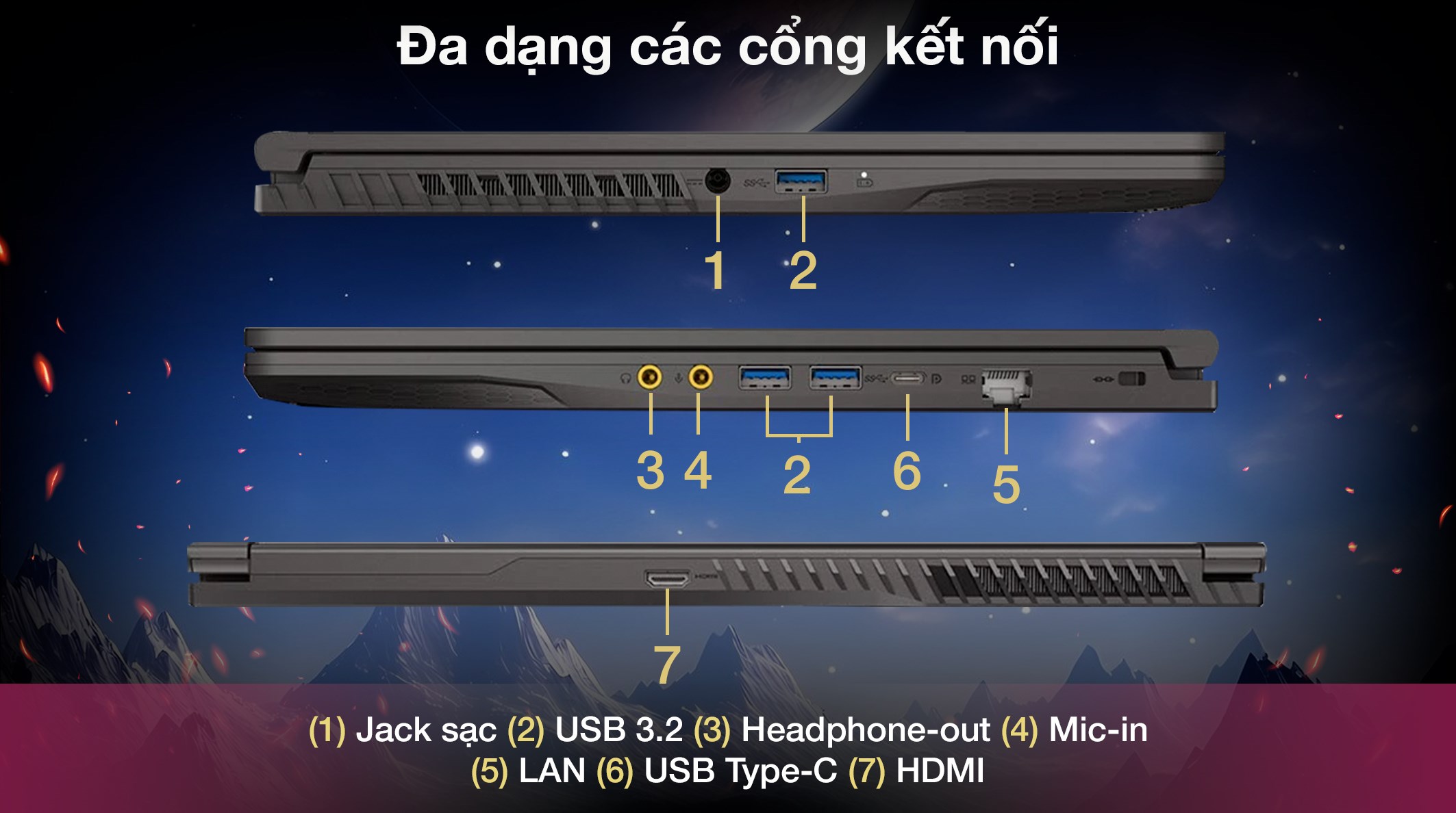 Laptop MSI Gaming Thin 15 B12UCX - 2046VN (i5 12450H, 16GB, 512GB, RTX 2050 4GB, Full HD 144Hz, Win11)