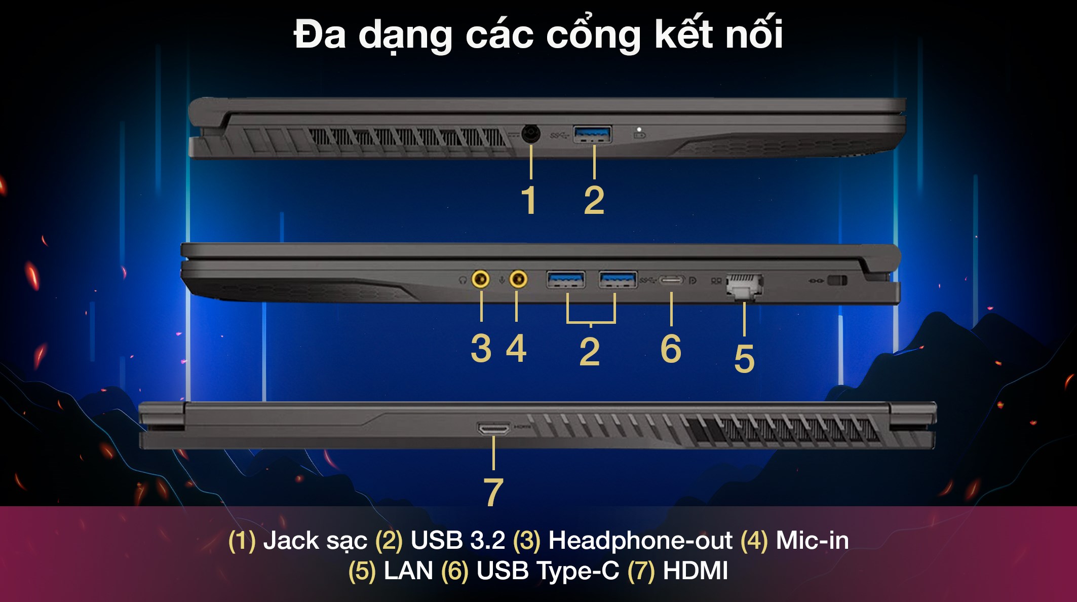 Laptop MSI Gaming Thin A15 B7UCX R5 7535HS/16GB/512GB/4GB RTX2050/144Hz/Balo/Win11 (240VN) - 5
