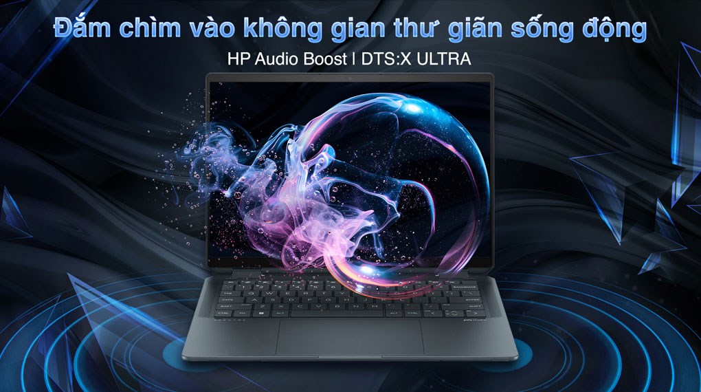 Laptop HP Spectre X360 14 eu0050TU Ultra 7 155H/32GB/1TB/Win11 (A19BLPA)