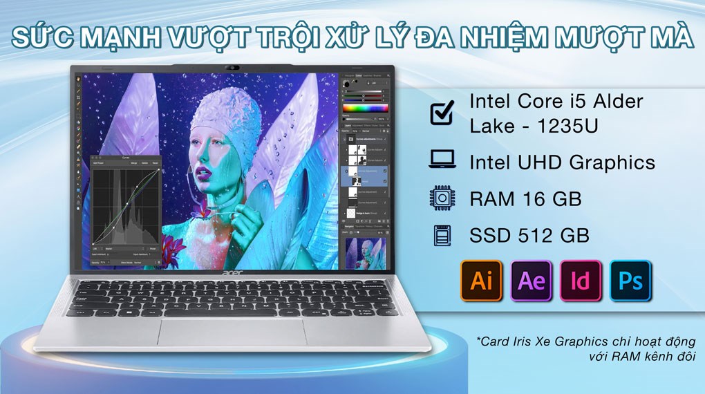 Hình ảnh Laptop Acer Aspire Lite 14 51M 59BN i5 1235U/16GB/512GB/Win11 (NX.KTXSV.001)