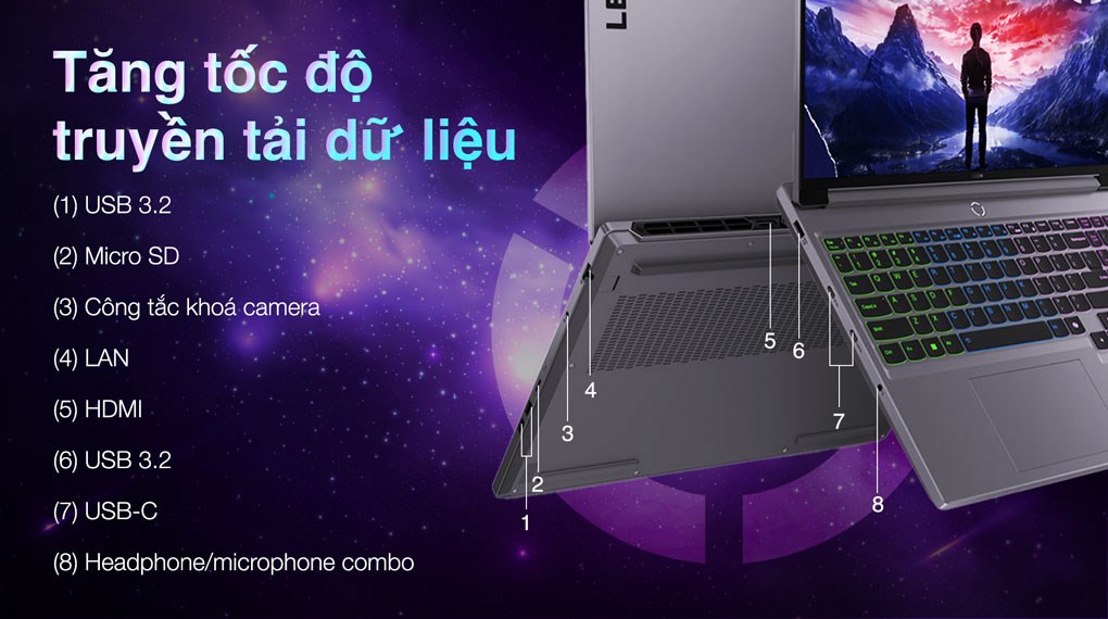 Laptop Lenovo Gaming Legion 5 16IRX9 i7 14650HX/16GB/1TB/8GB RTX4060/165Hz/Win11 (83DG0051VN)