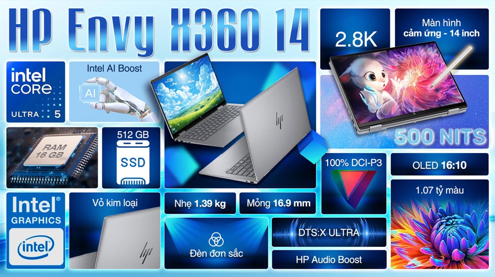 Laptop HP Envy x360 14 fc0094TU - A19C4PA (Ultra 5 125U, 16GB, 512GB, 2.8K OLED, Cảm ứng, Win11)