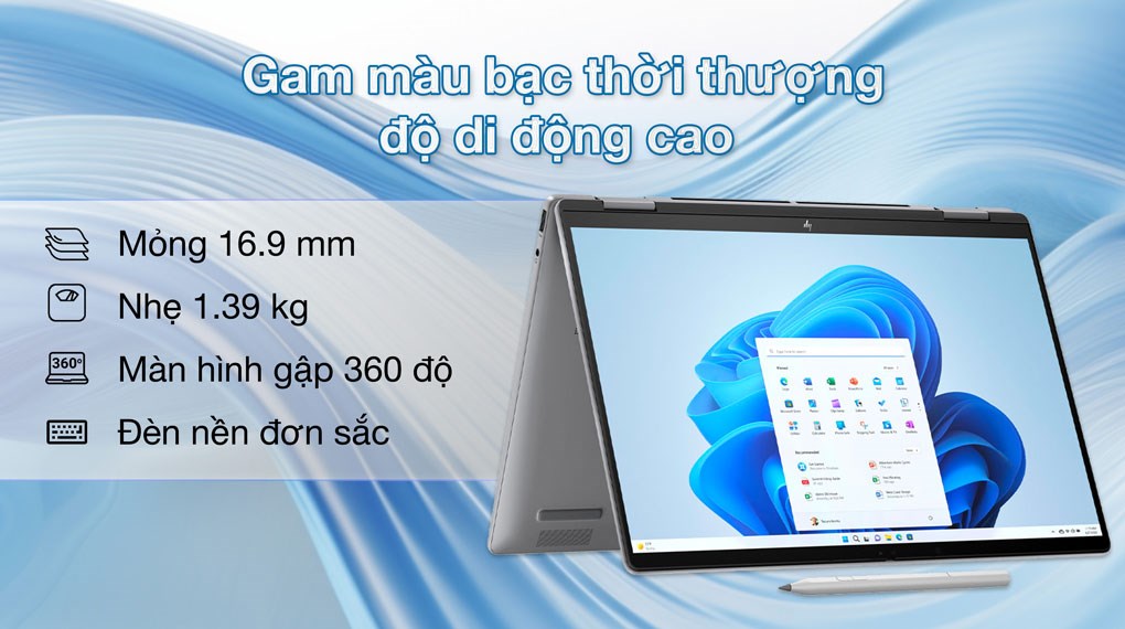 Laptop HP Envy x360 14 fa0045AU R7 8840HS/32GB/1TB/Win11 (A19BMPA)