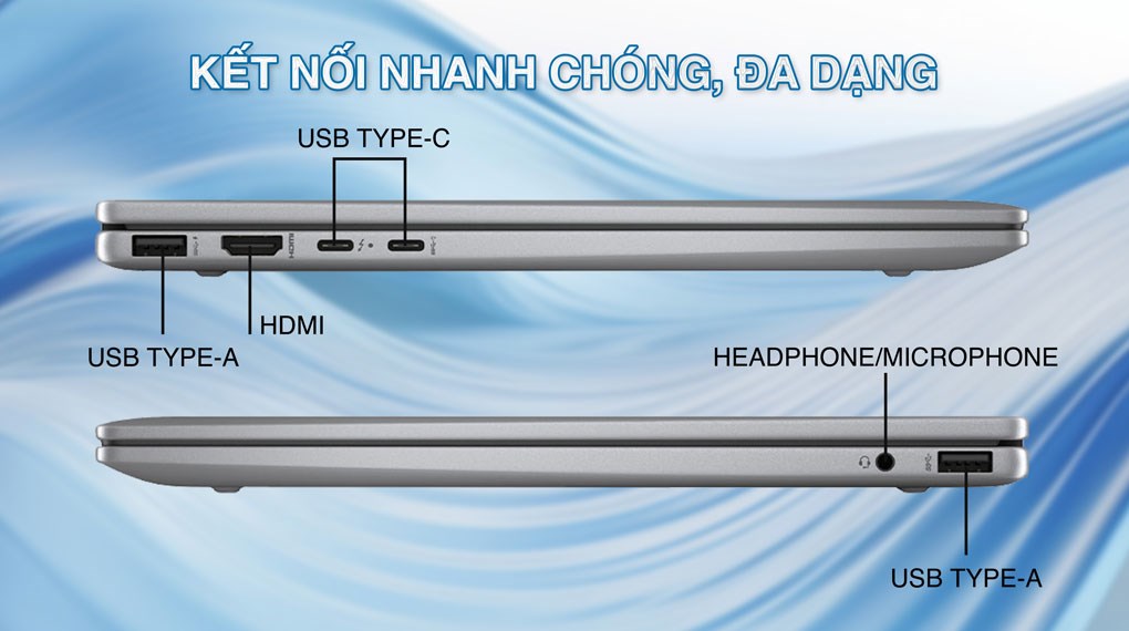 Laptop HP Envy x360 14 fa0045AU R7 8840HS/32GB/1TB/Win11 (A19BMPA)