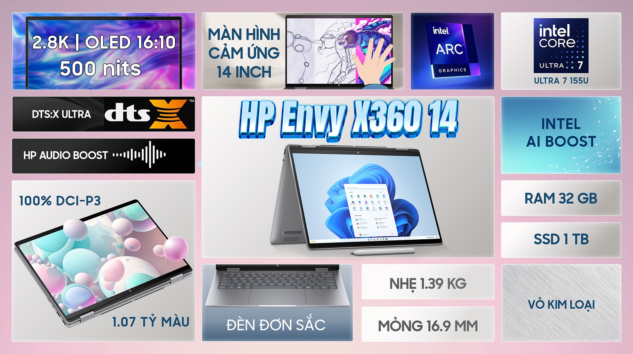 Laptop HP Envy X360 14 fc0084TU Ultra 7 155U/32GB/1TB/Win11 (A19BTPA)