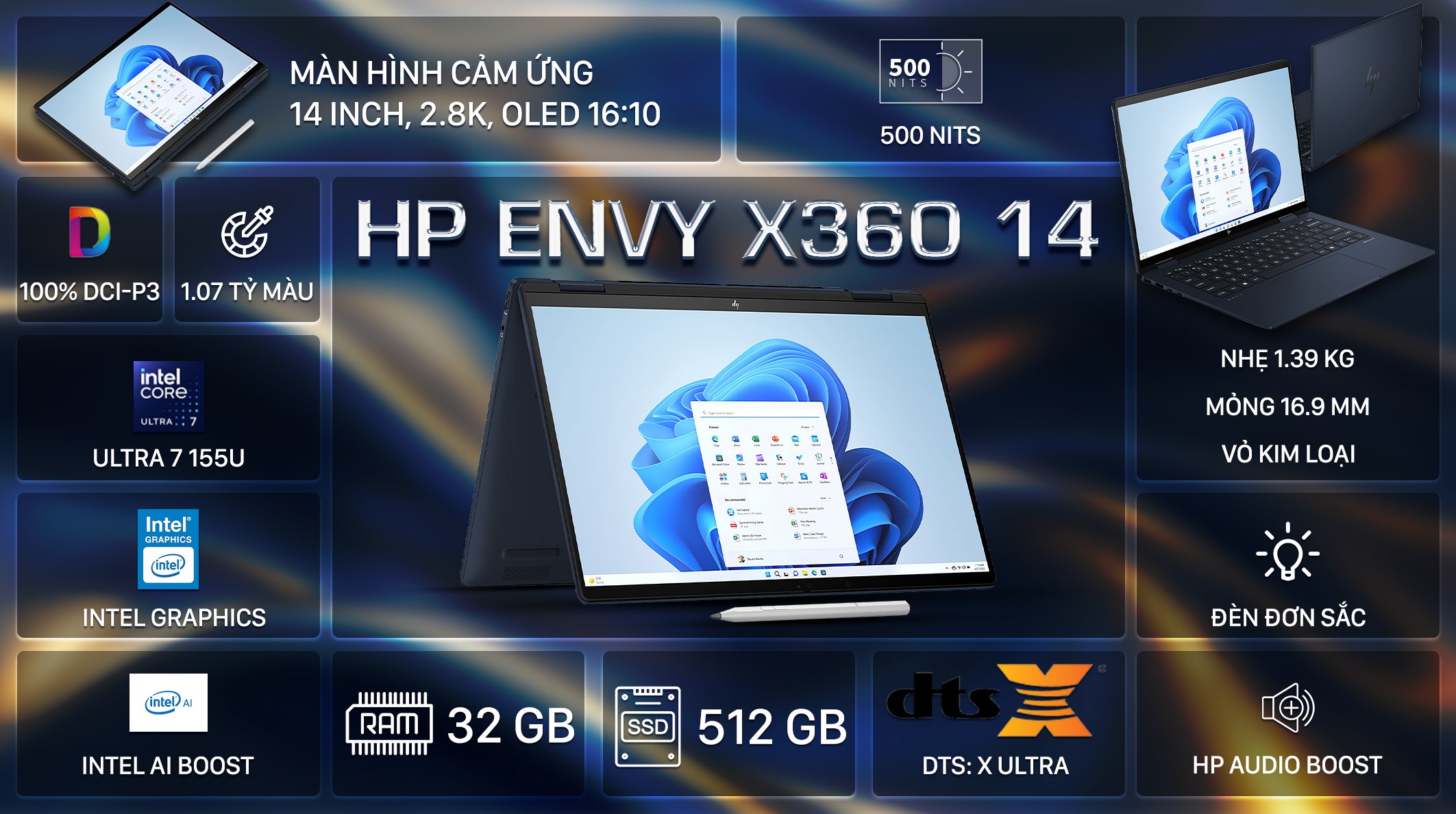 Laptop HP Envy X360 14 fc0085TU Ultra 7 155U/32GB/512GB/Win11 (A19BVPA)