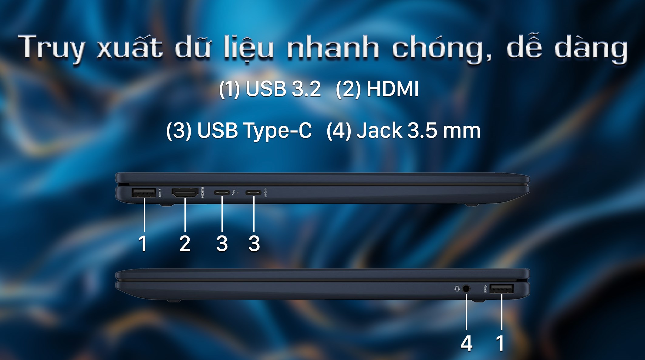 Laptop HP Envy X360 14 fc0085TU Ultra 7 155U/32GB/512GB/Win11 (A19BVPA)