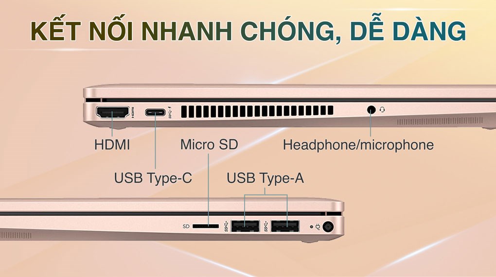 Laptop HP Pavilion X360 14 ek2027TU - 9Z2V9PA (Core 7 150U, 16GB, 512GB, Full HD, Cảm ứng, Win11)