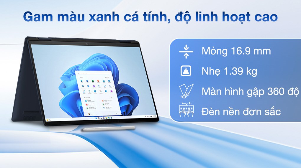 Laptop HP Envy X360 14 fc0083TU Ultra 7 155U/32GB/1TB/Touch/Pen/Win11 (A19BSPA)