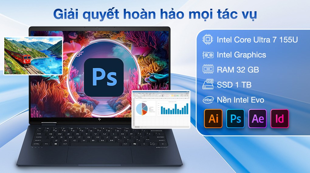 Laptop HP Envy X360 14 fc0083TU Ultra 7 155U/32GB/1TB/Touch/Pen/Win11 (A19BSPA)