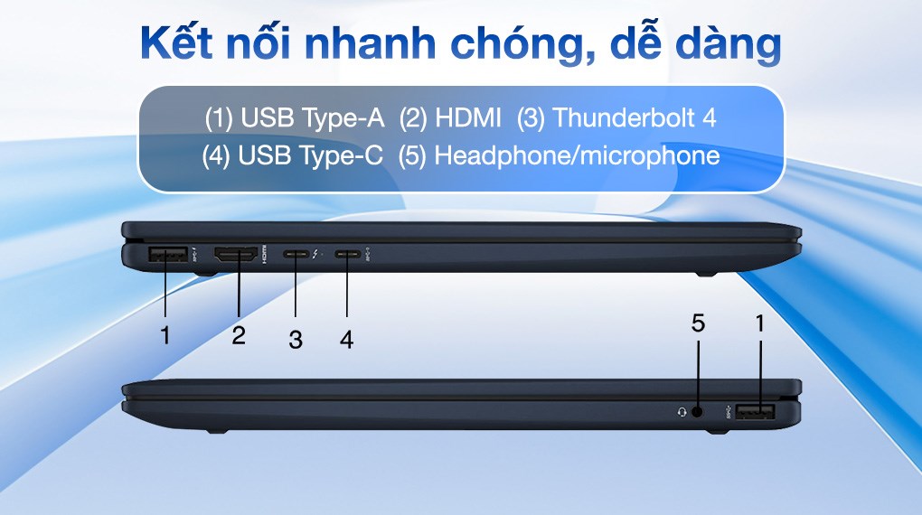 Laptop HP Envy X360 14 fc0083TU Ultra 7 155U/32GB/1TB/Touch/Pen/Win11 (A19BSPA)