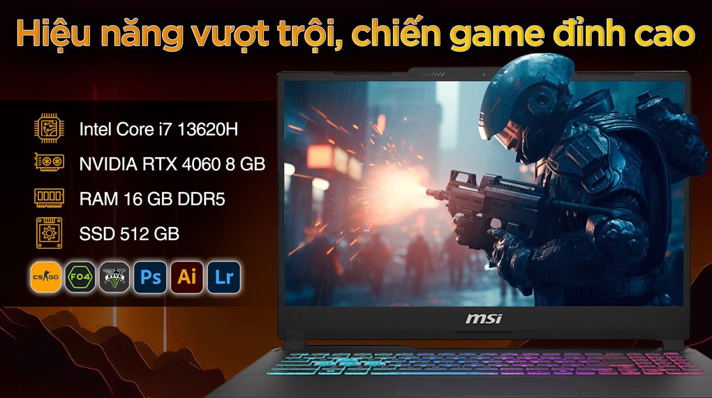 Laptop MSI Gaming Cyborg 15 A13VFK - 876VN (i7 13620H, 16GB, 512GB, RTX 4060 8GB, Full HD 144Hz, Win11)