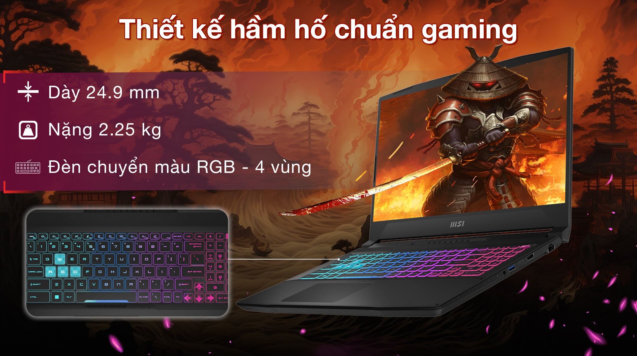 Laptop MSI Gaming Katana A15 AI B8VG R9 8945HS/16GB/1TB/8GB RTX4070/144Hz/Balo/Lót chuột/Chuột/Win11 (466VN)