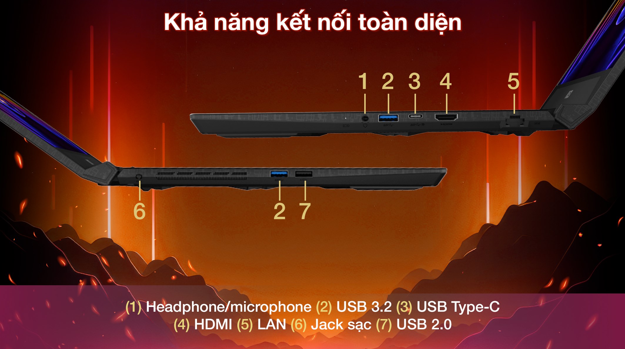 Laptop MSI Gaming Katana A15 AI B8VG R9 8945HS/16GB/1TB/8GB RTX4070/144Hz/Balo/Lót chuột/Chuột/Win11 (466VN)