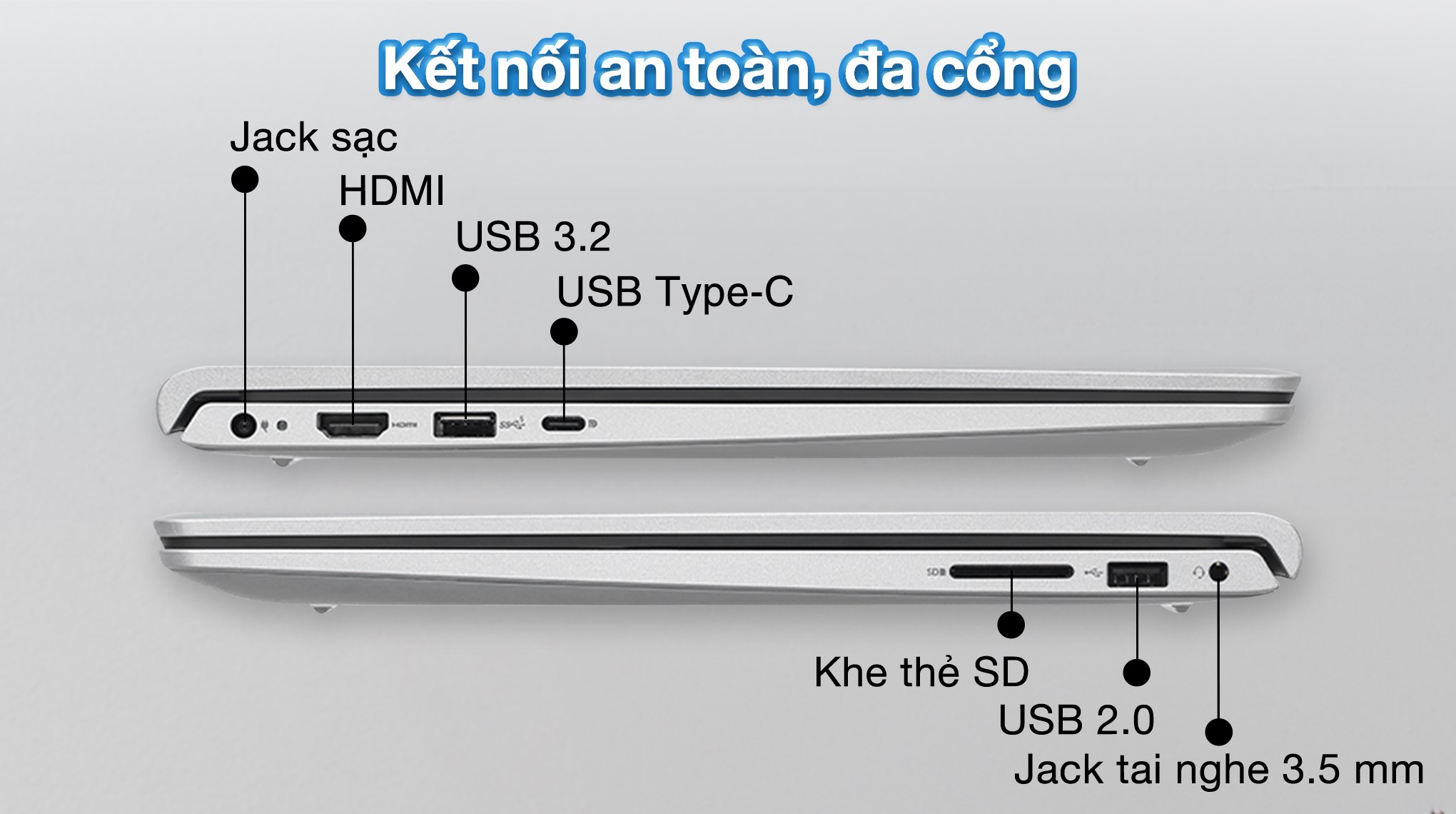 Laptop Dell Inspiron 15 3530 - N5I5340W1 (i5 1334U, 16GB, 512GB, Full HD 120Hz, OfficeHS, Win11)