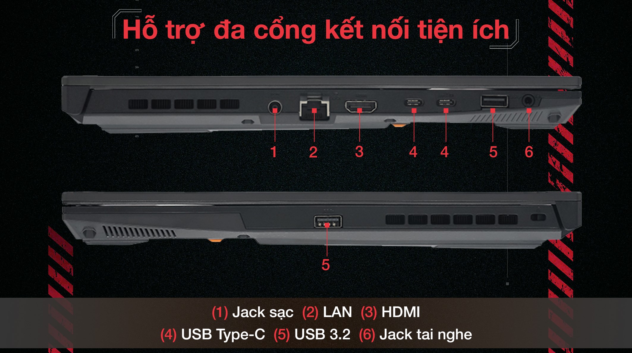 Laptop Asus TUF Gaming A15 FA507NUR - LP057W (R7 7435HS, 16GB, 512GB, RTX 4050 6GB, Full HD 144Hz, Win11)