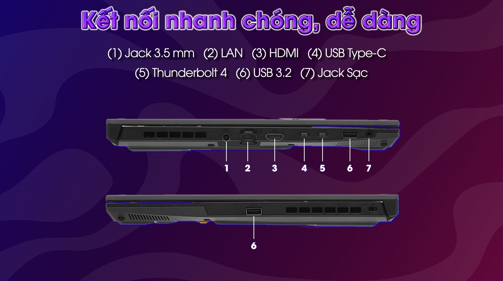 Laptop Asus TUF Gaming F15 FX507VU - LP186W (i7 13620H, 16GB, 512GB, RTX 4050 6GB, Full HD 144Hz, Win11)