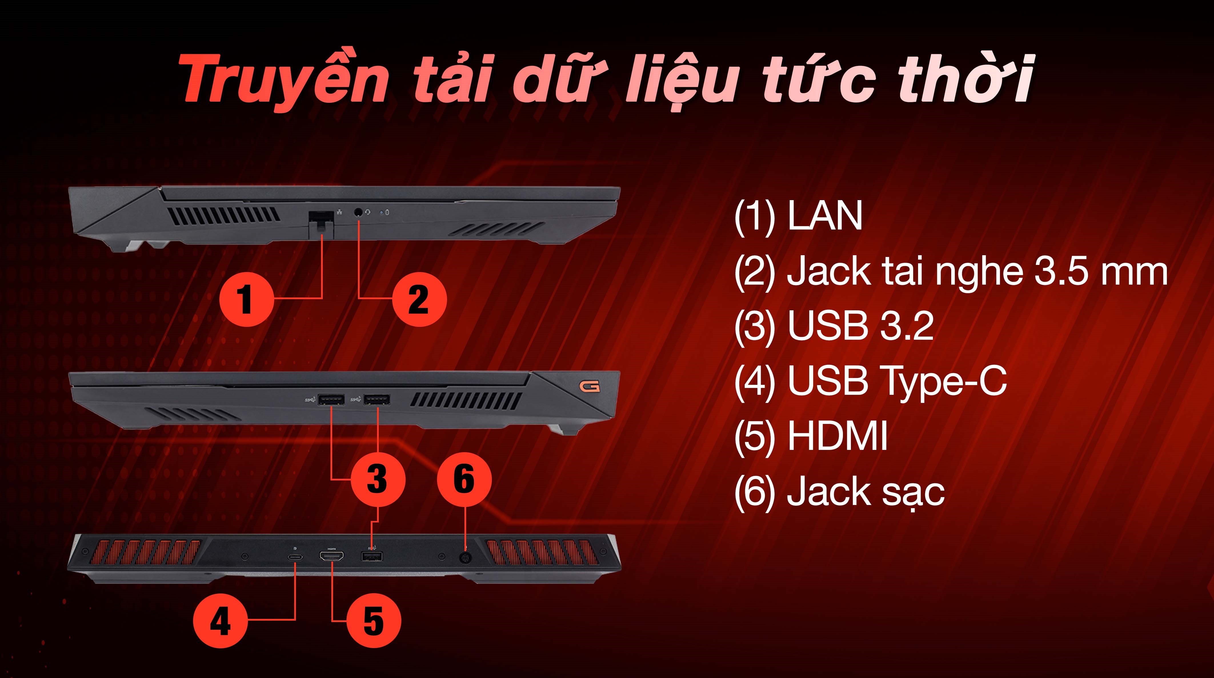 Laptop Dell G15 5530 - i7HX161W11GR4060 (i7 13650HX, 16GB, 1TB, RTX 4060 8GB, Full HD 165Hz, OfficeHS, Win11)