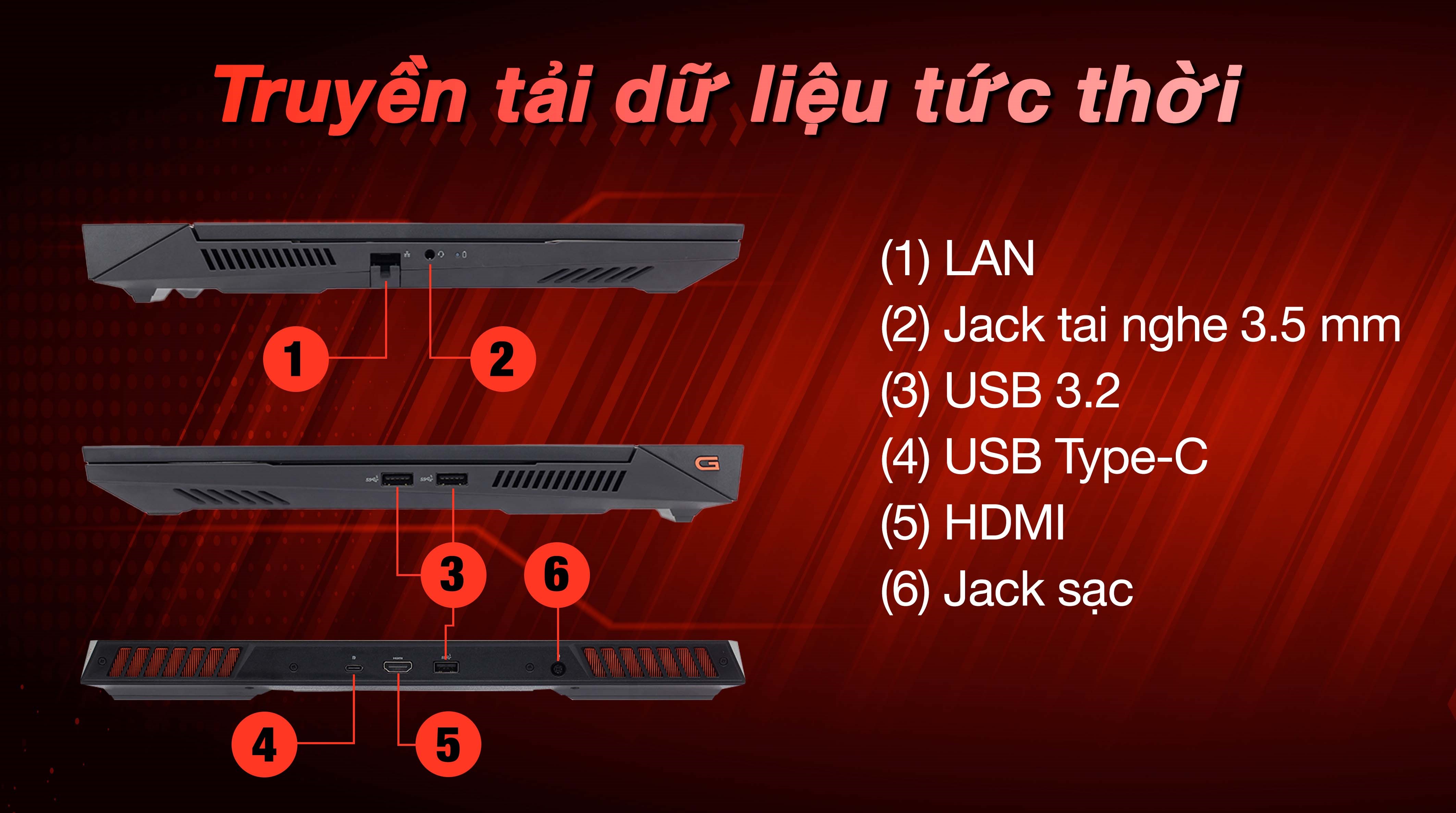 Laptop Dell G15 5530 - i9HX161W11GR4060 (i9 13900HX, 16GB, 1TB, 8GB RTX4060, 15.6"F, 165Hz, OfficeHS, Win11)