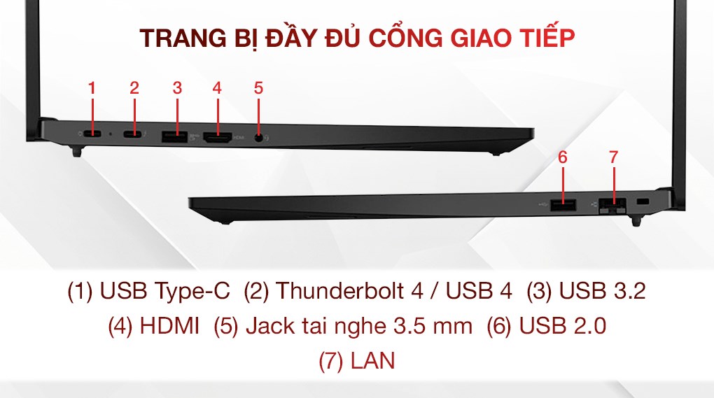 Laptop Lenovo ThinkPad E16 i7 1355U/16GB/512GB/Win11 (21JN006AVA)