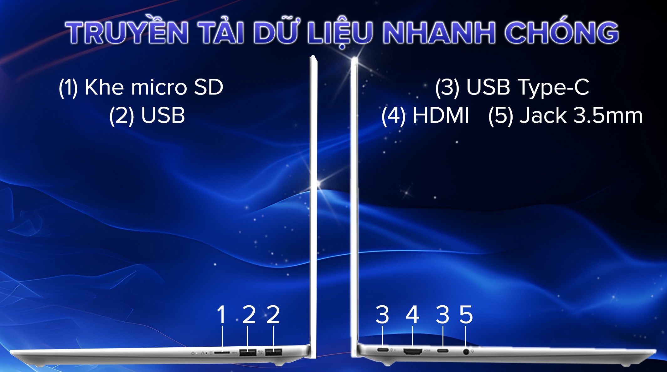 Laptop Lenovo IdeaPad Slim 5 14IMH9 - 83DA0020VN (Ultra 7 155H, 32GB, 1TB, WUXGA OLED, Win11)