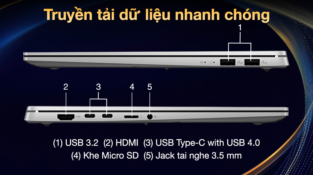 Laptop Asus Vivobook S 15 S5507QA X1E 78 100/32GB/1TB/OfficeHS/Win11 (MA089WS)