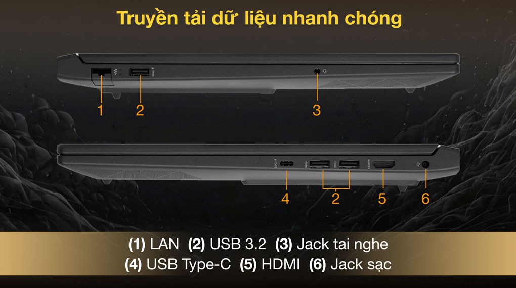 Laptop HP Gaming VICTUS 16 s0173AX - A9LG9PA (R5 7640HS, 16GB, 512GB, RTX 3050 6GB, Full HD 144Hz, Win11)