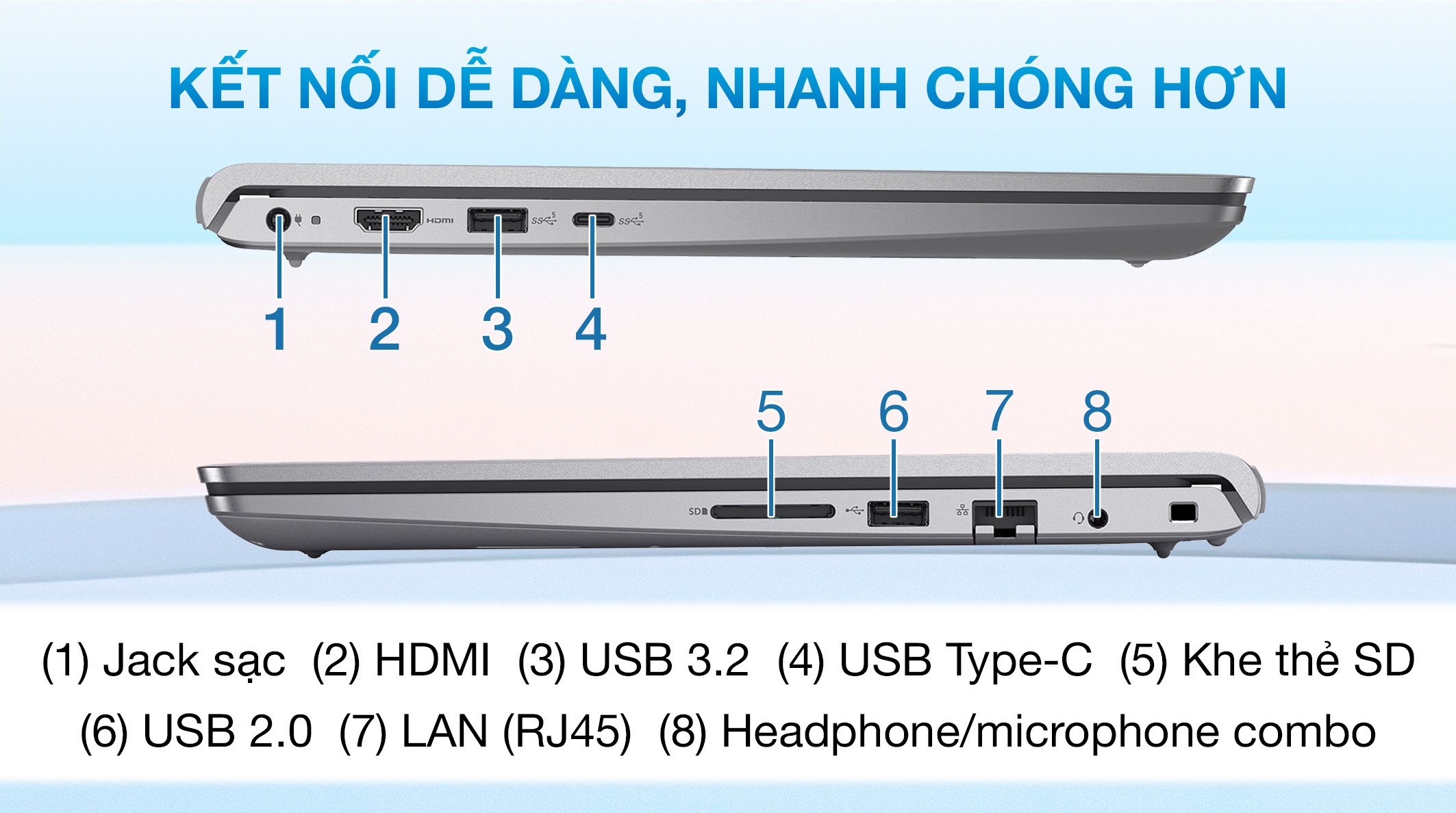 Laptop Dell Vostro 3530 - 80GG93 (i5 1335U, 16GB, 512GB, 15.6"F, 120Hz, OfficeHS, Win11)