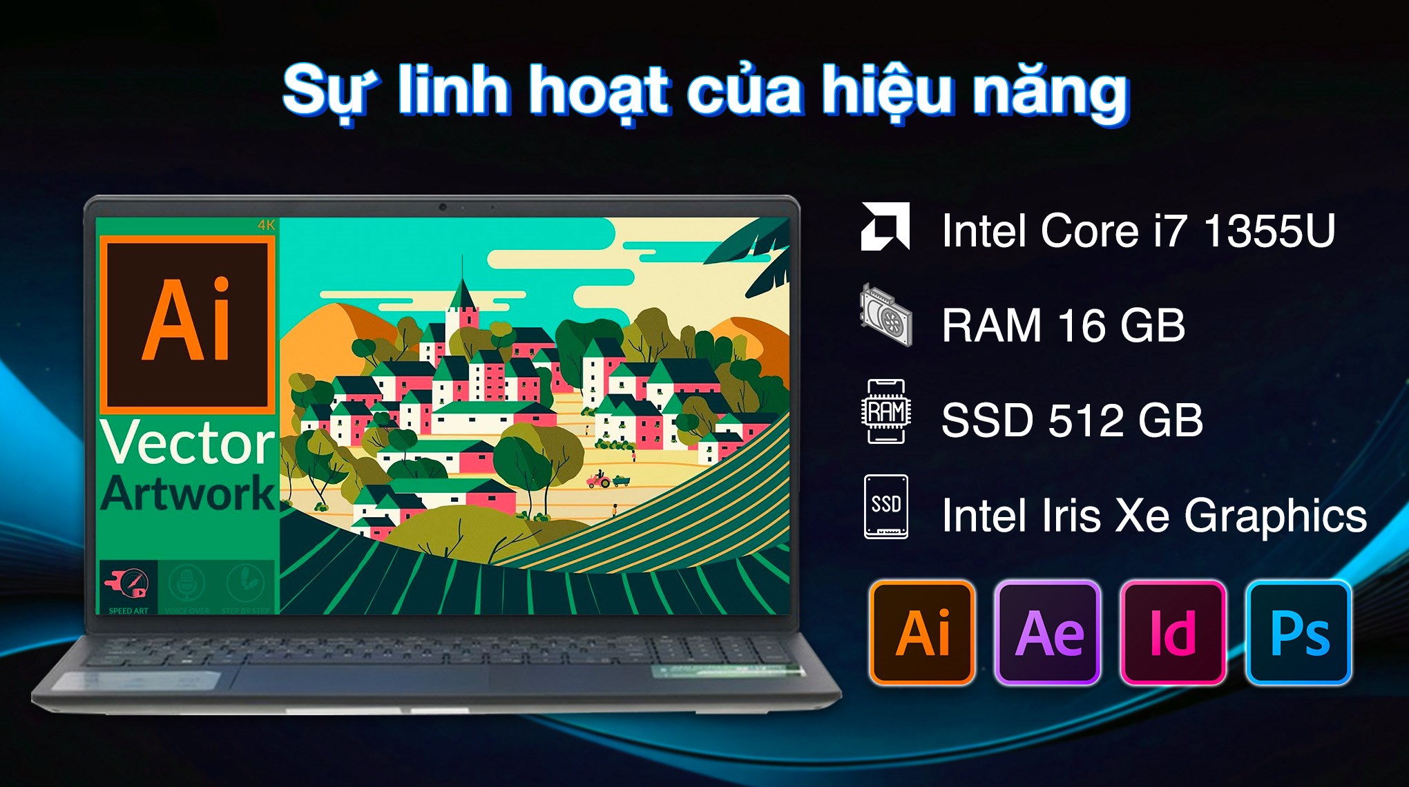 Laptop Dell Inspiron 15 3530 - N5I7301W1 (i7 1355U, 16GB, 512GB, Full HD 120Hz, Office365, KYHD, Win11)