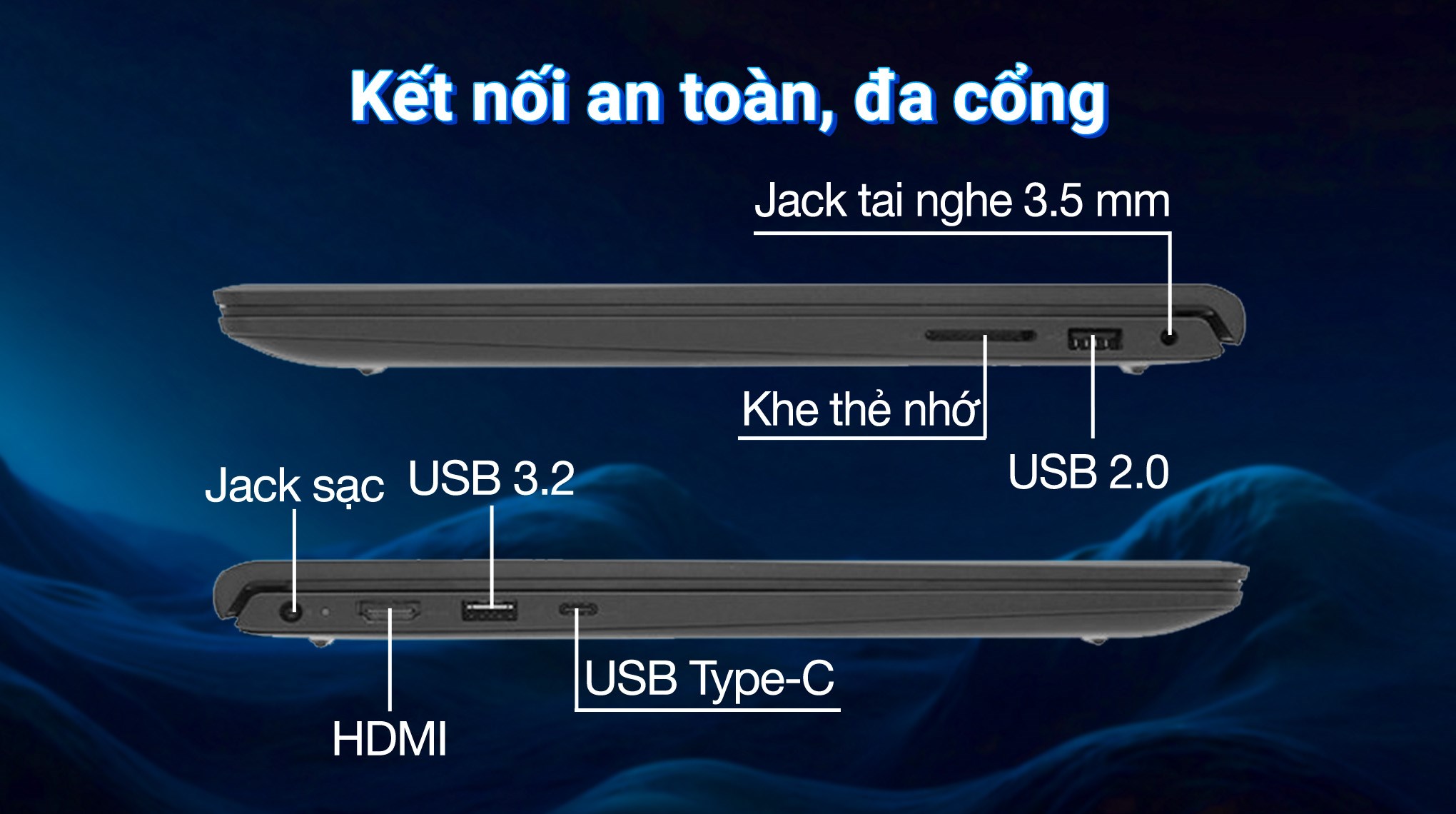 Laptop Dell Inspiron 15 3530 - N5I7301W1 (i7 1355U, 16GB, 512GB, Full HD 120Hz, Office365, KYHD, Win11)