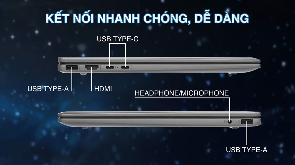 Laptop HP Envy X360 14 fa0050AU - A29H8PA (R5 8640HS, 16GB, 512GB, 2.8K OLED, Cảm ứng, Win11)