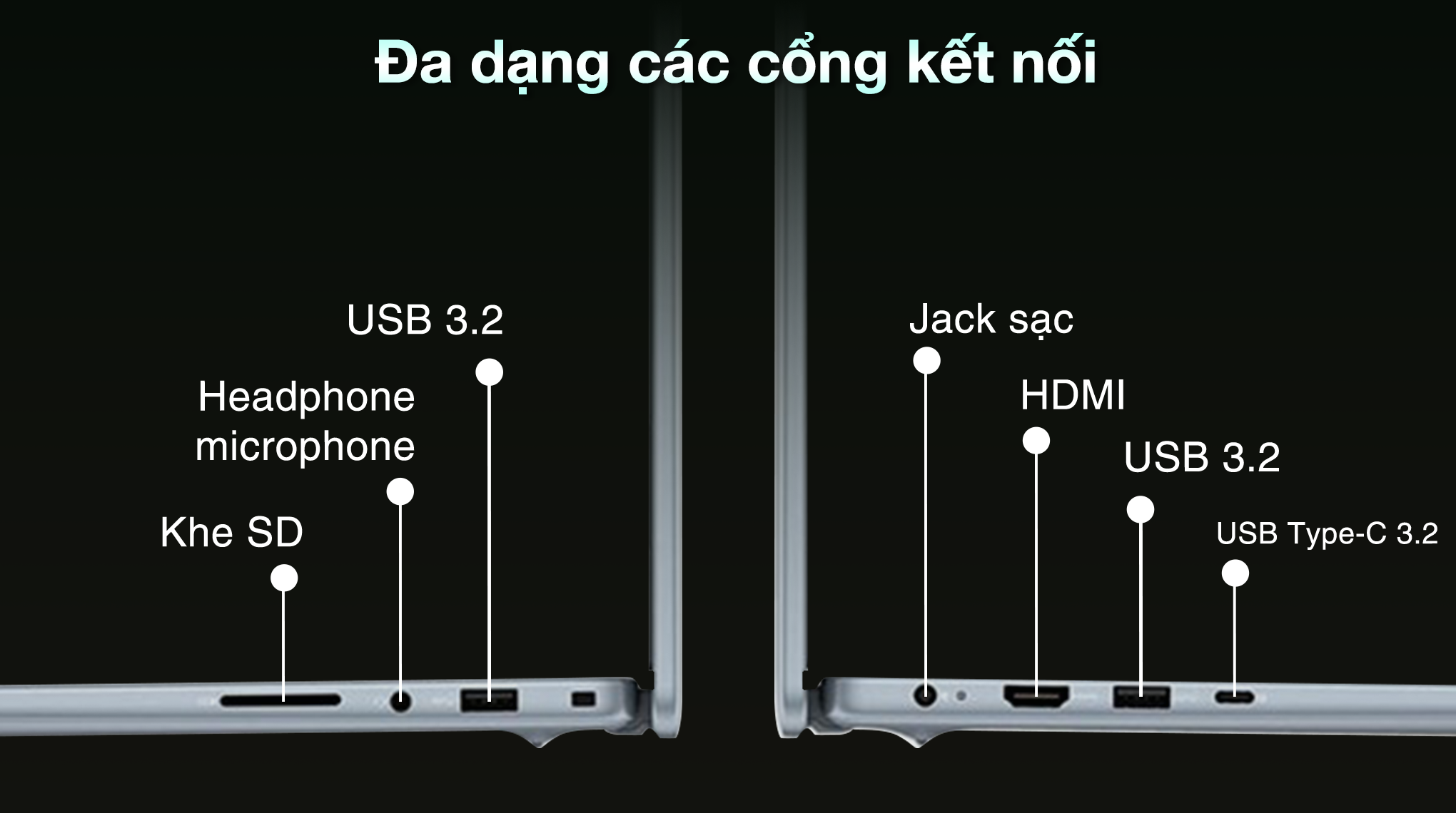 Laptop Dell Inspiron 16 5640 - KHPF5 (Core 7 150U, 16GB, 1TB, MX570A 2GB, Full HD+ OfficeHS, Win11)