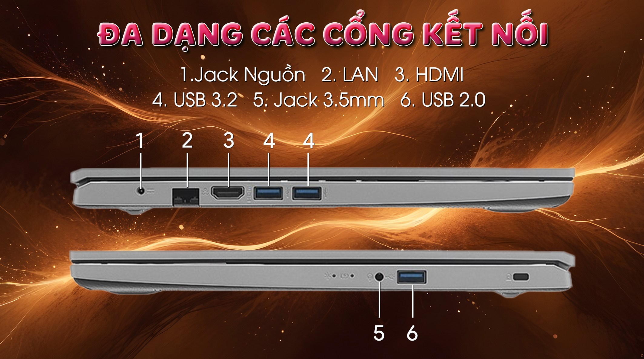 Laptop Acer Aspire 3 A315 58 529V i5 1135G7/8GB/256GB/Win11 (NX.ADDSV.00N)